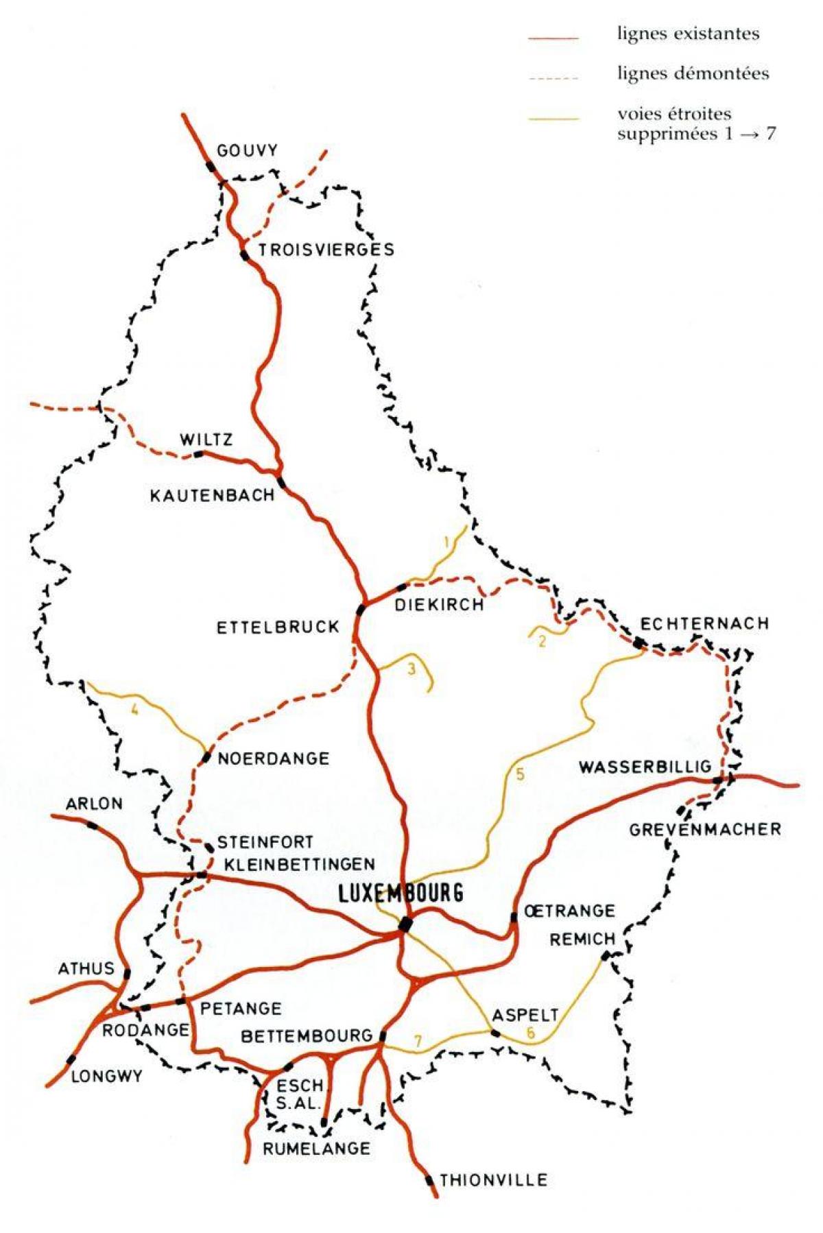 Liuksemburgas geležinkelių žemėlapis